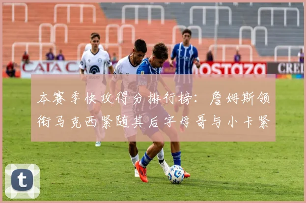 本赛季快攻得分排行榜：詹姆斯领衔马克西紧随其后字母哥与小卡紧追不舍
